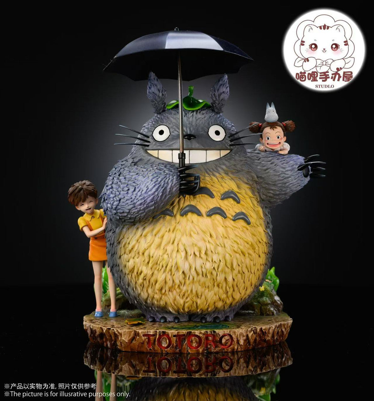 Miao Li - Totoro