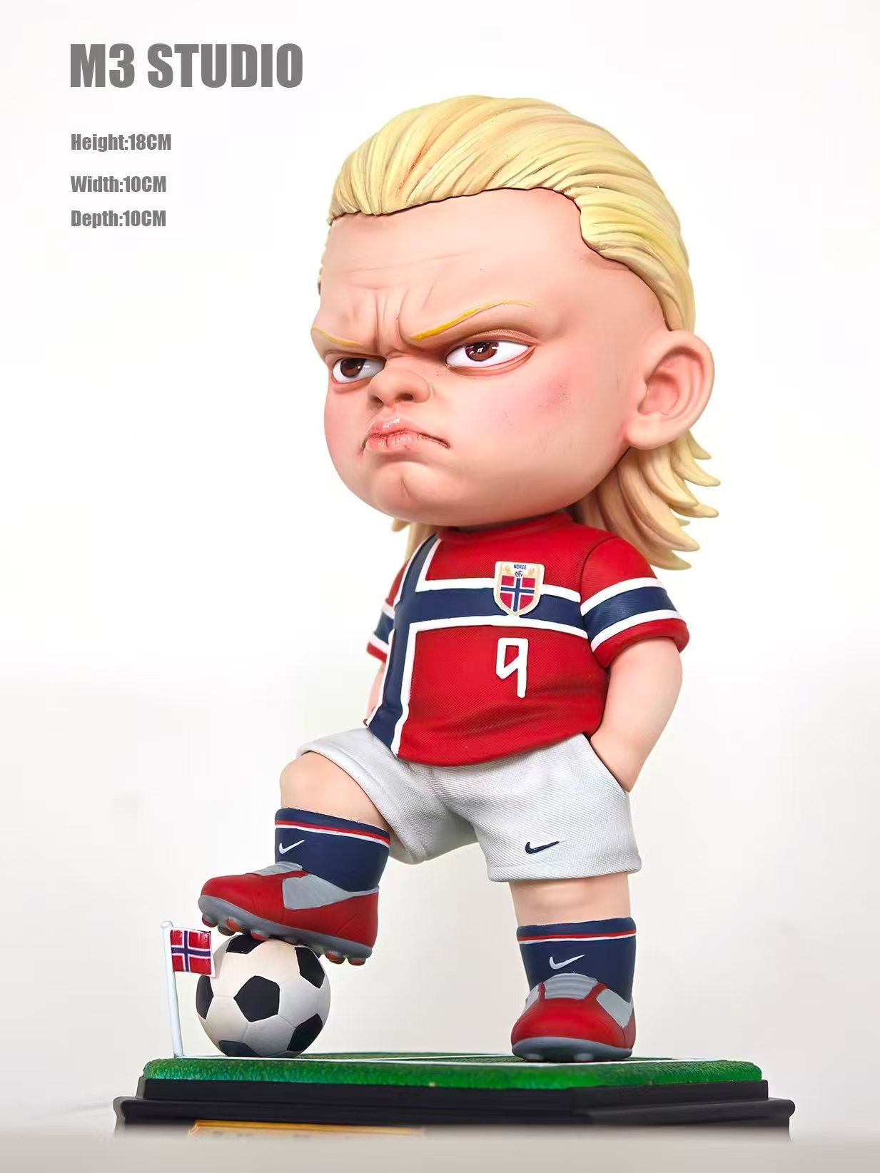 G3 - Haaland