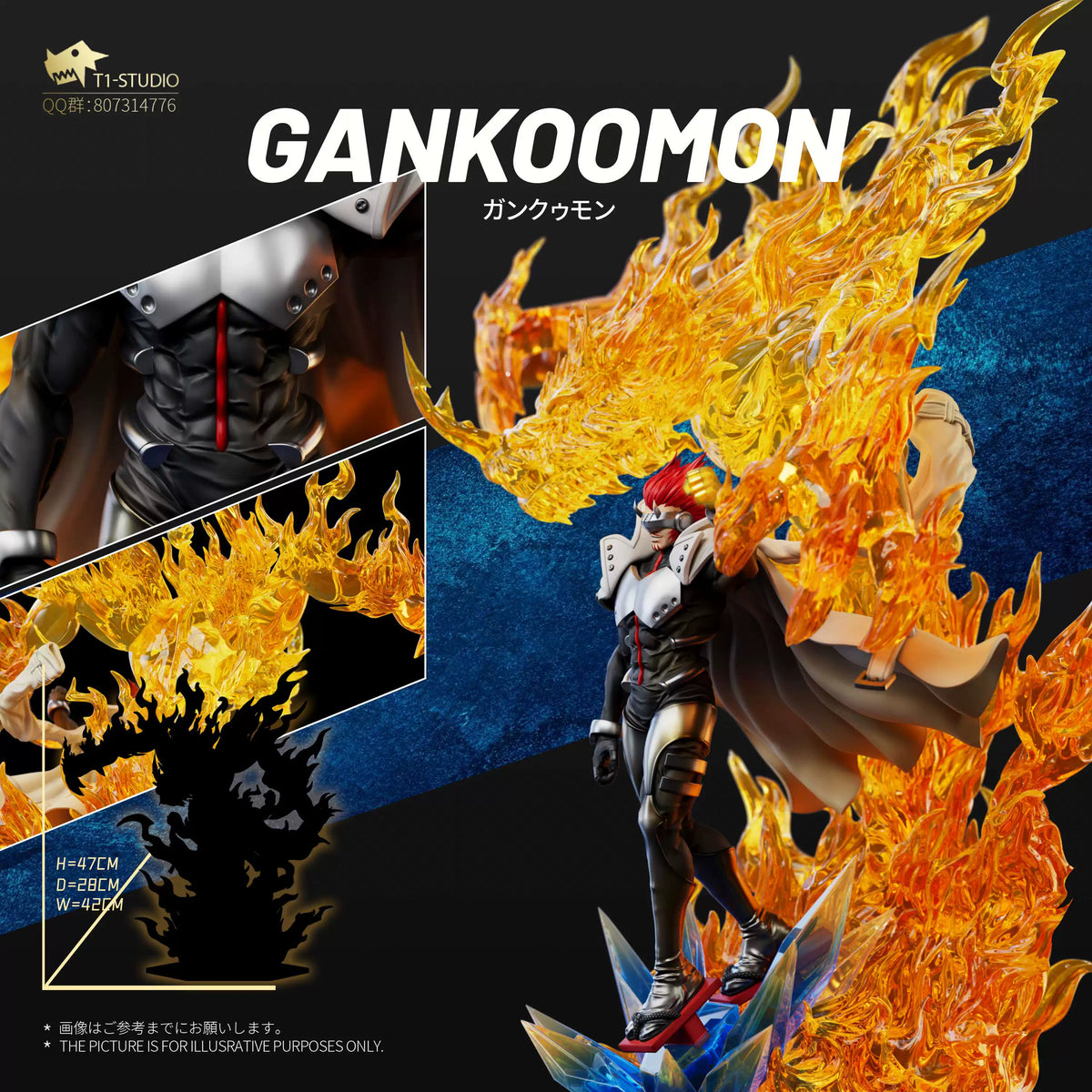 T1 - Gankoomon