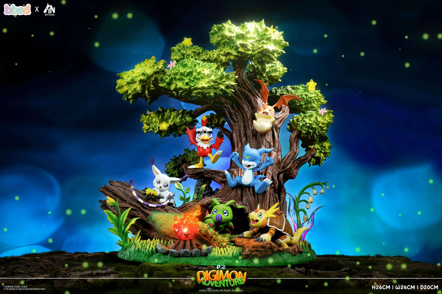 AN - Digimon Adventure