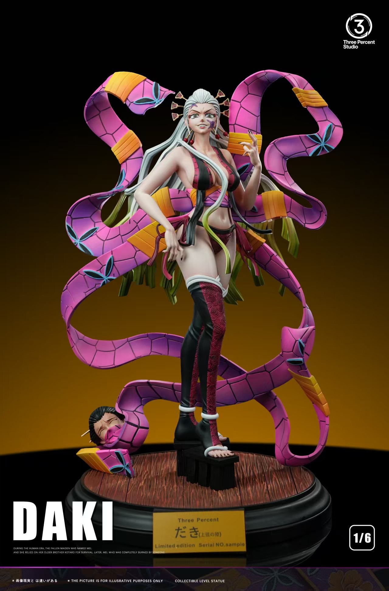 Three Percent - Daki