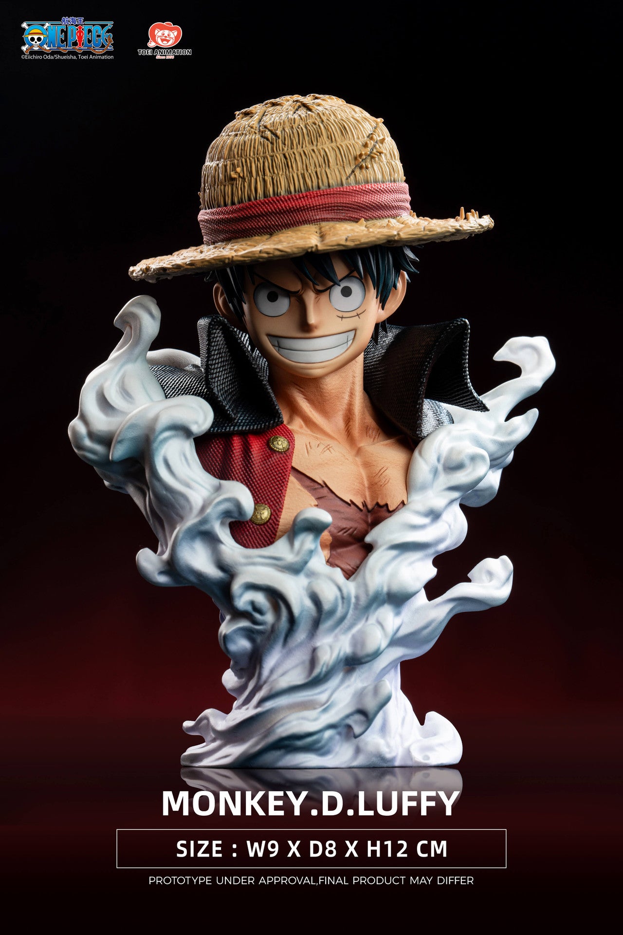 Jimei Palace - Luffy