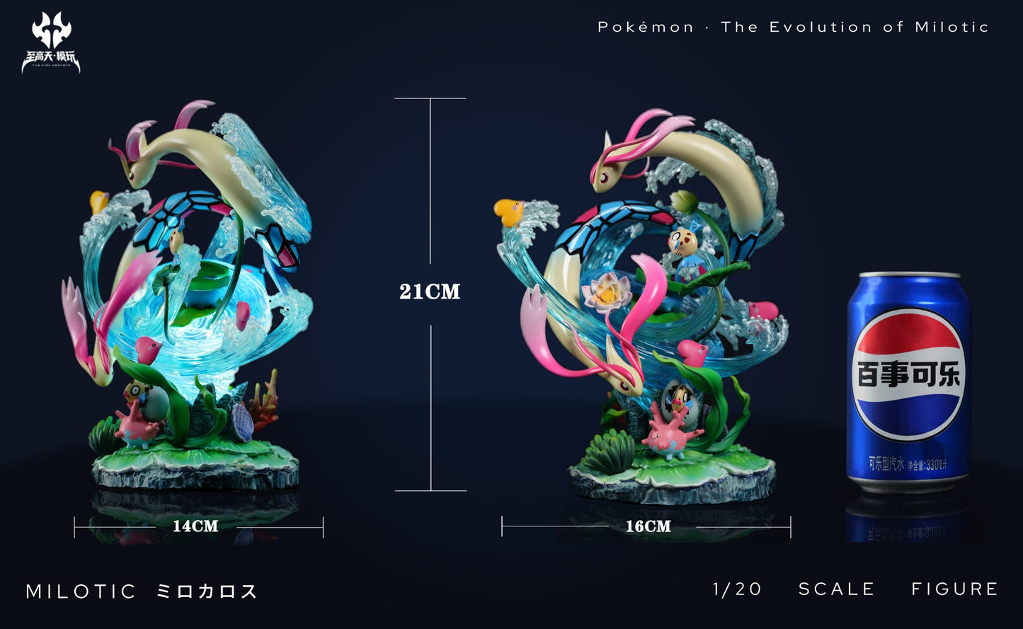 The High Heavens - Milotic