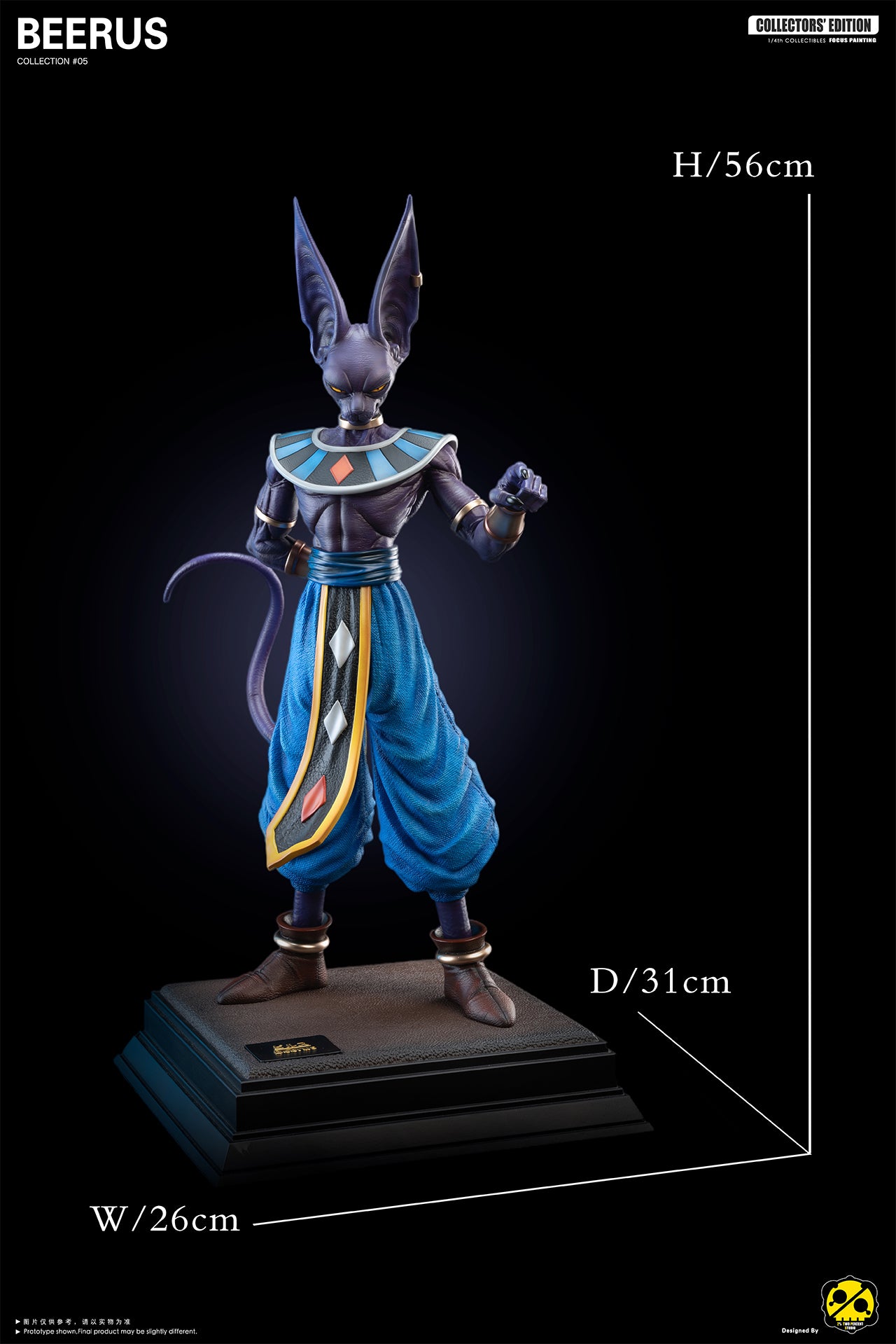 2% - Beerus