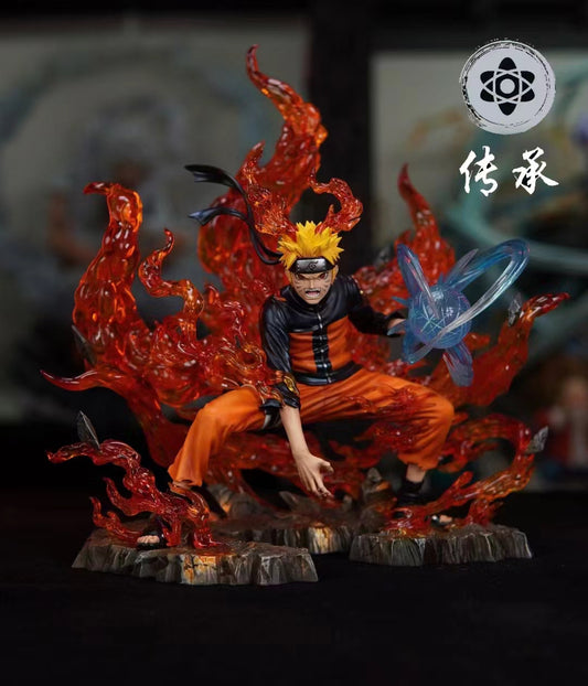 Inheritance - Naruto