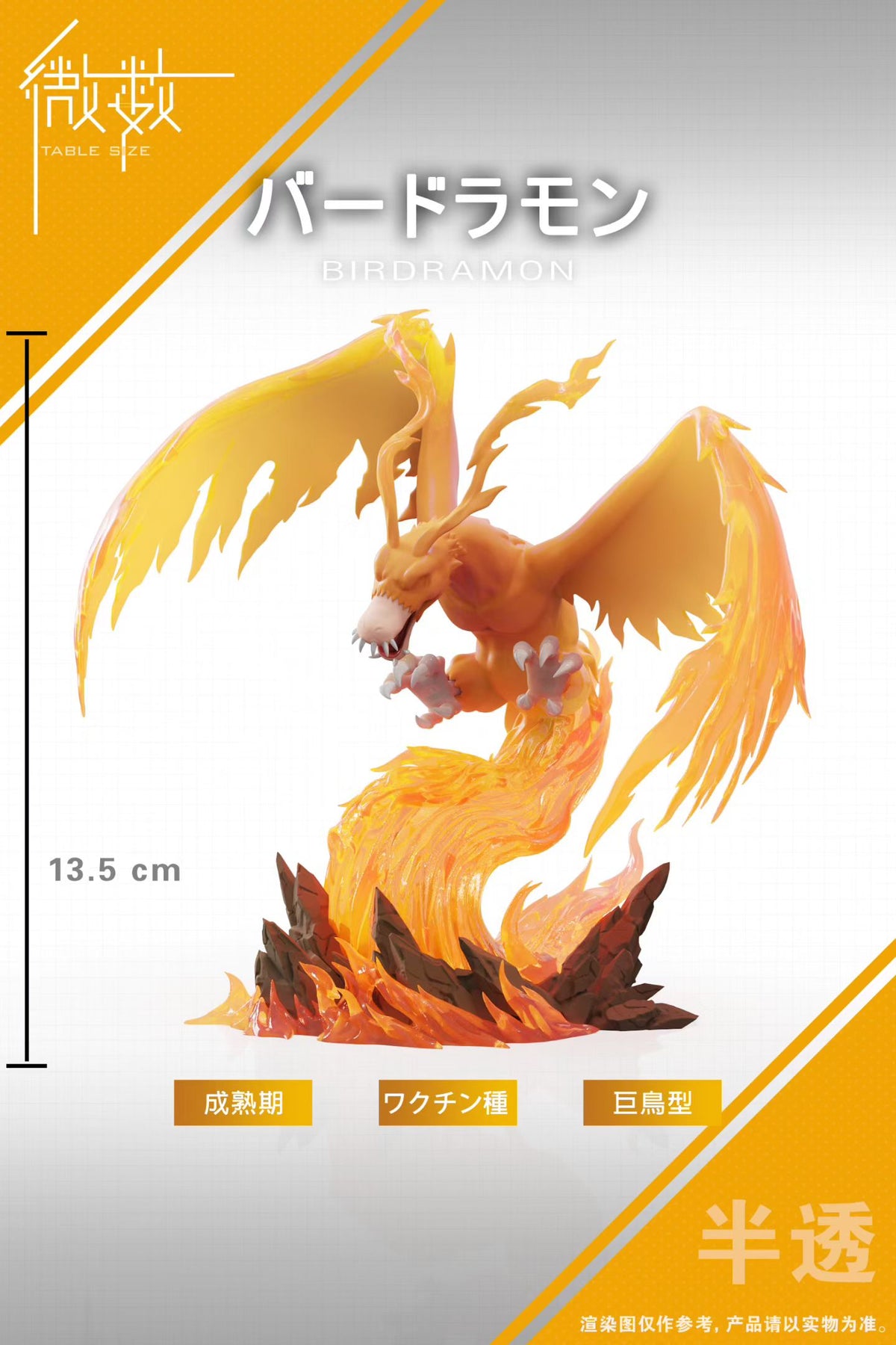 Wei Shu - Birdramon and Saberdramon
