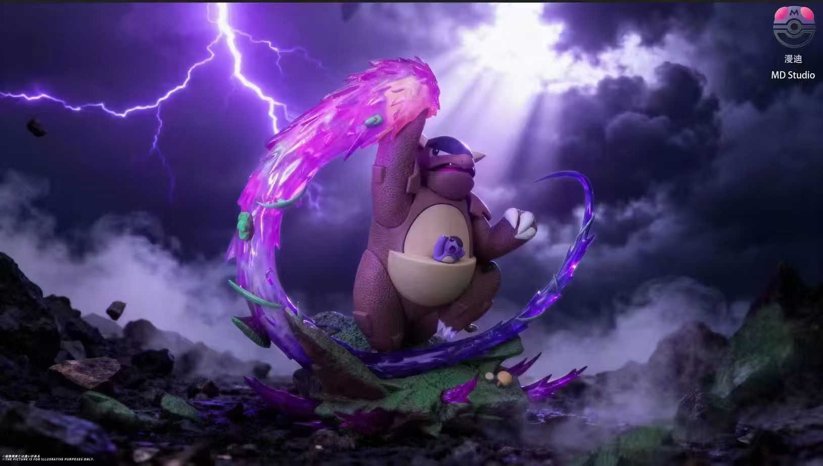 MD - Kangaskhan