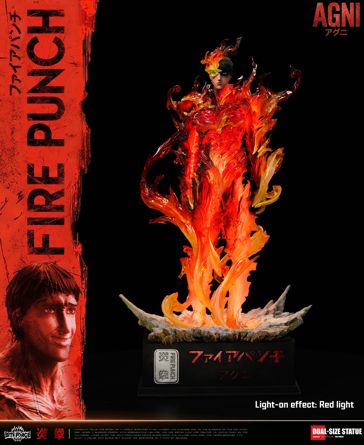Biteforce - Agni