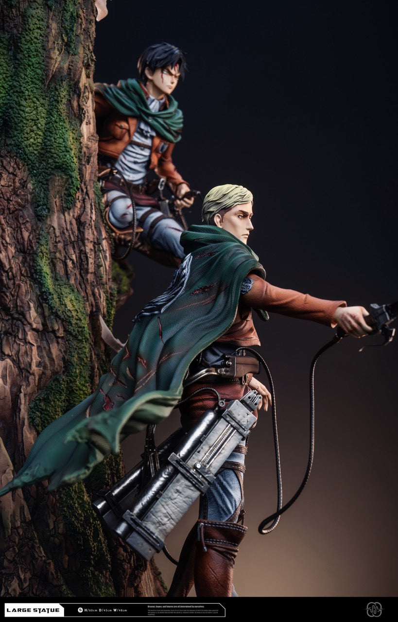Hertz - Levi and Erwin