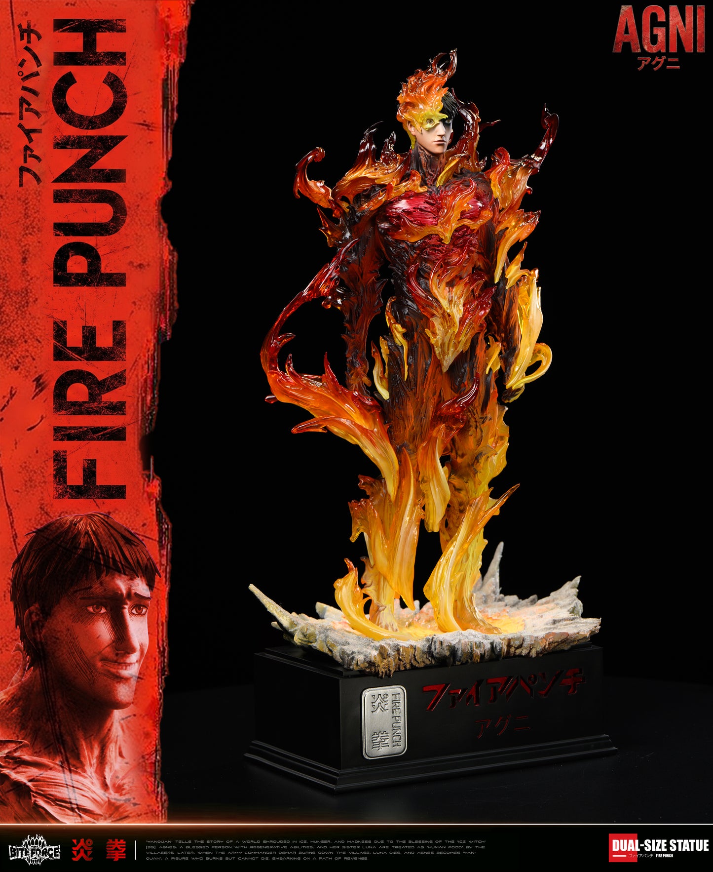 Biteforce - Agni