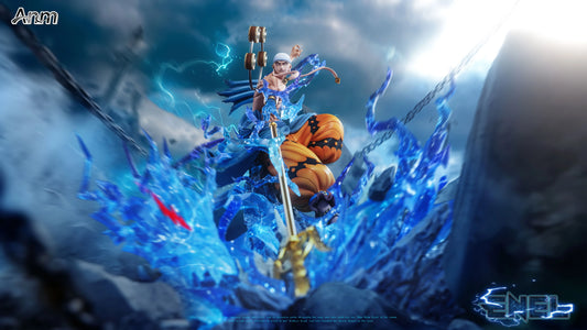 Anm - Enel