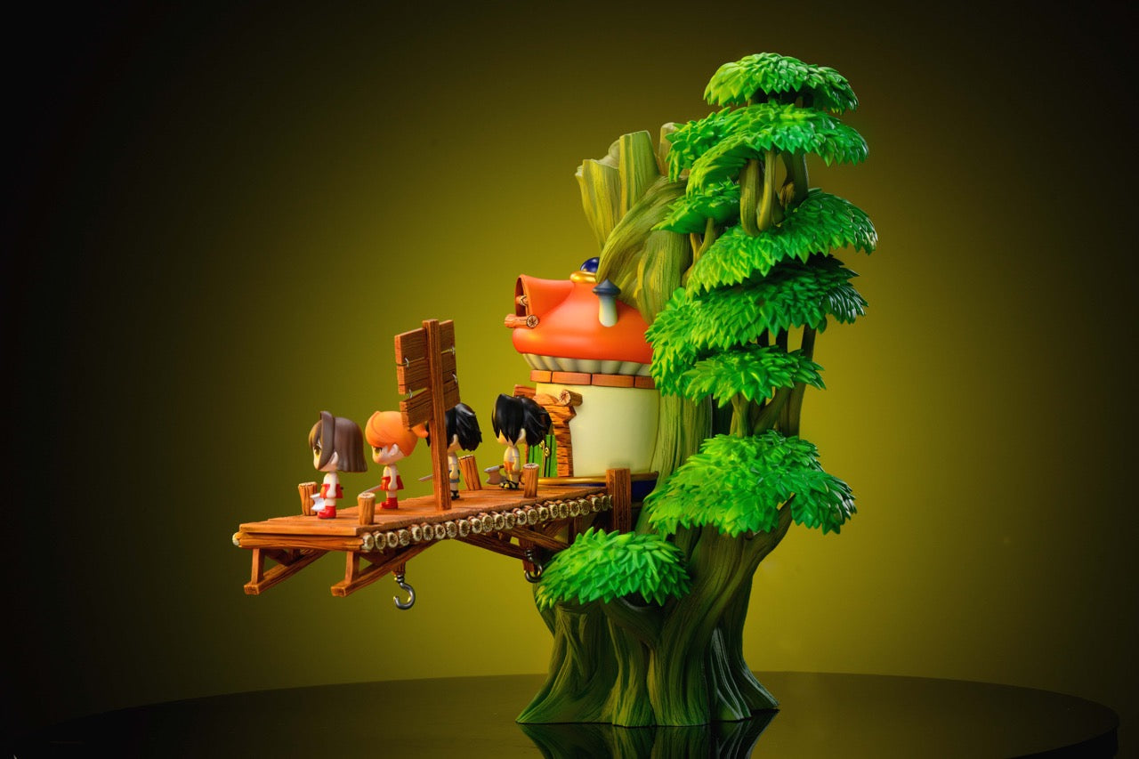 Time - Login Tree