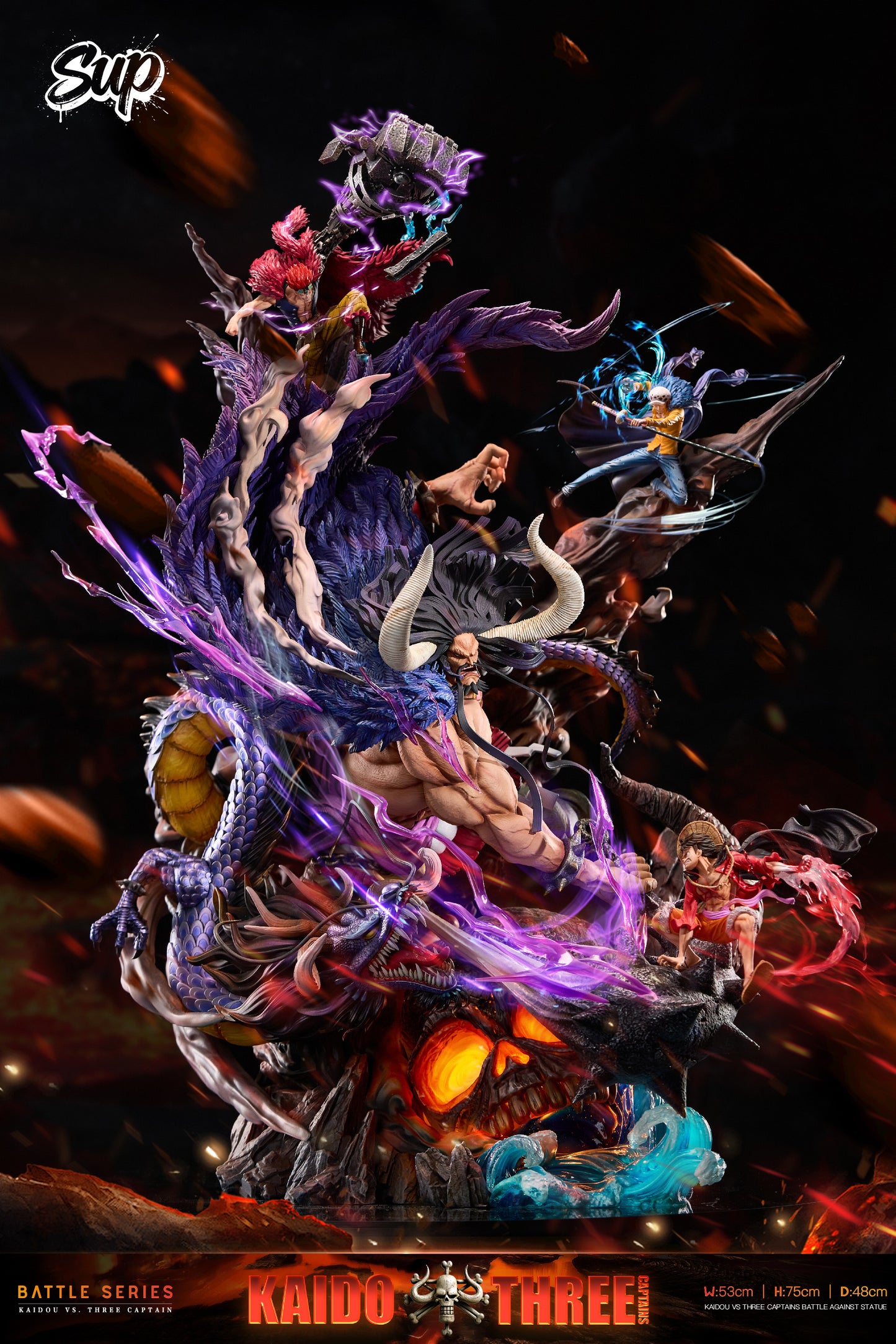 Sup - Kaido vs the Three Captains