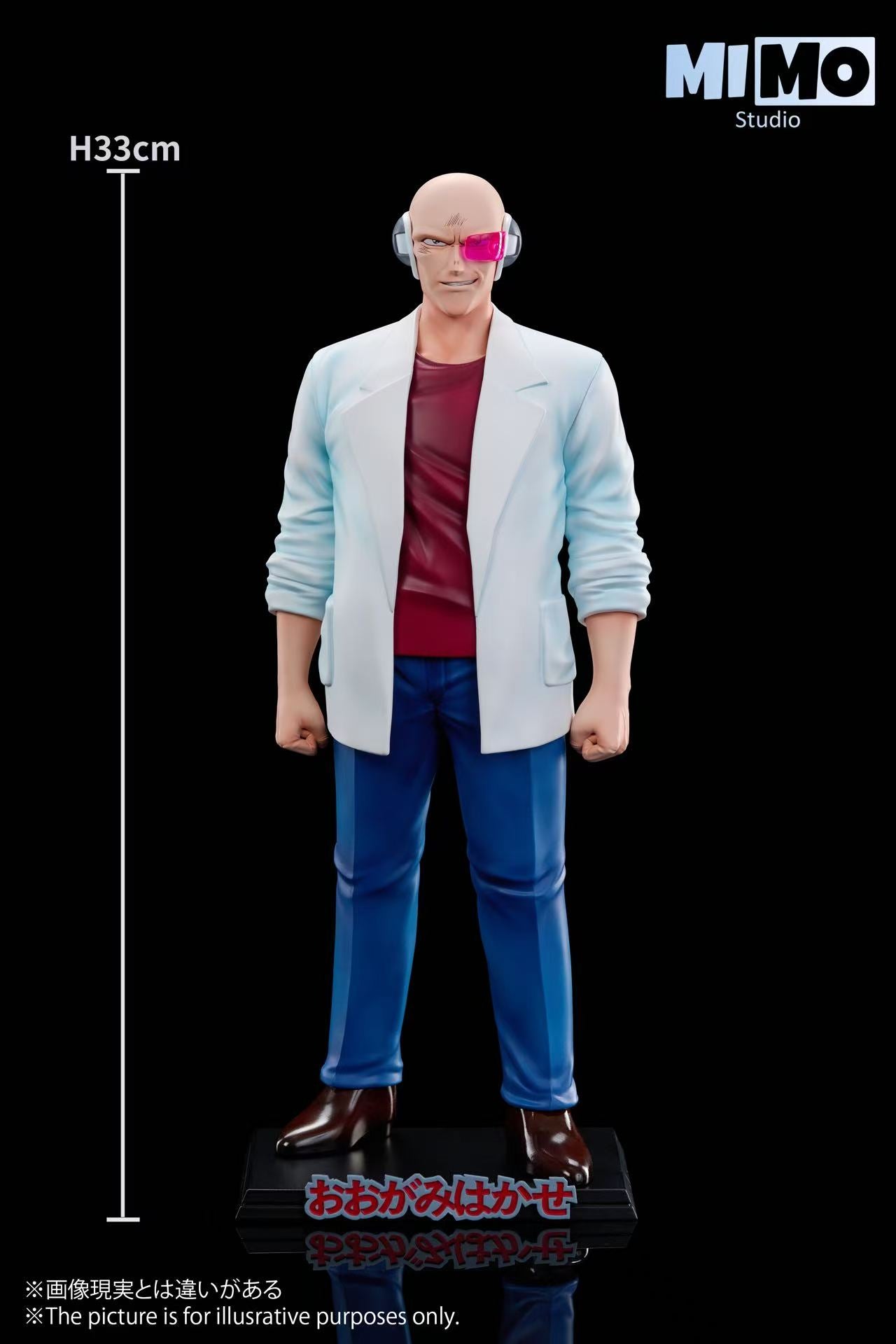 MIMO - Dr. Ogami and J
