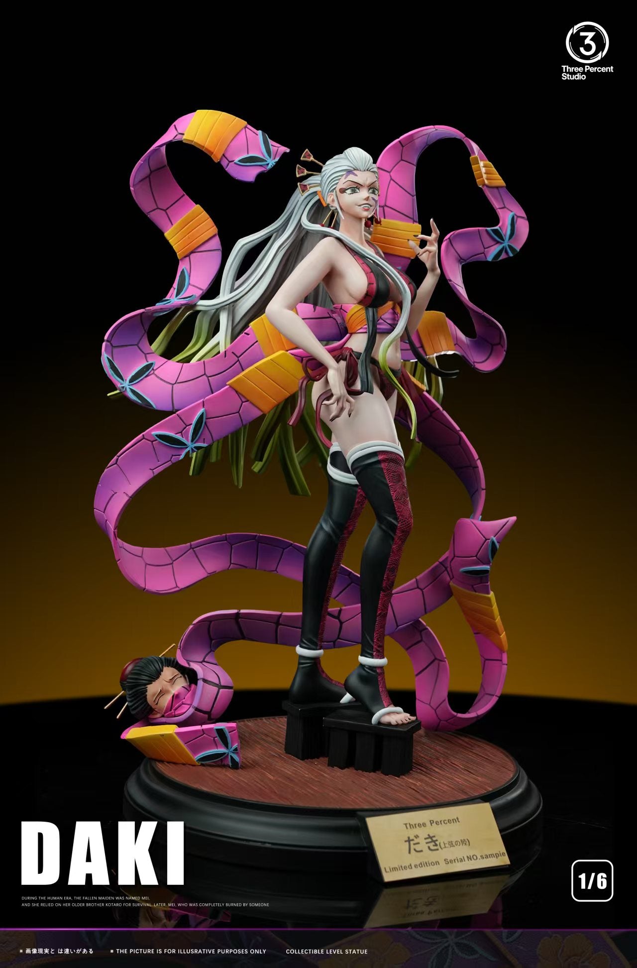 Three Percent - Daki