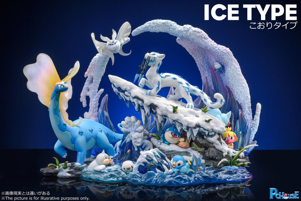 Pc House - Ice Type