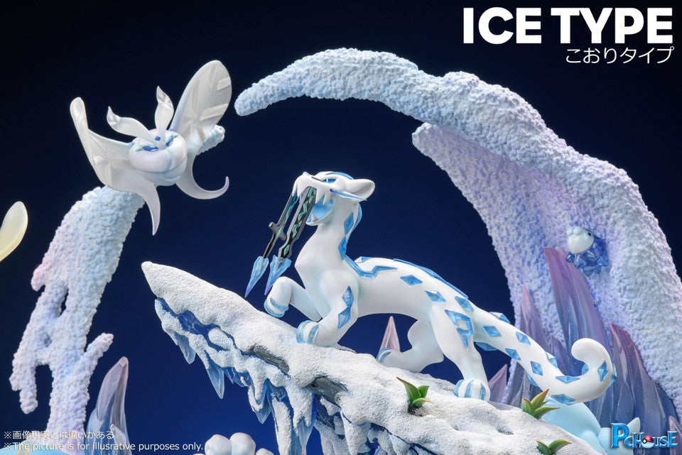 Pc House - Ice Type