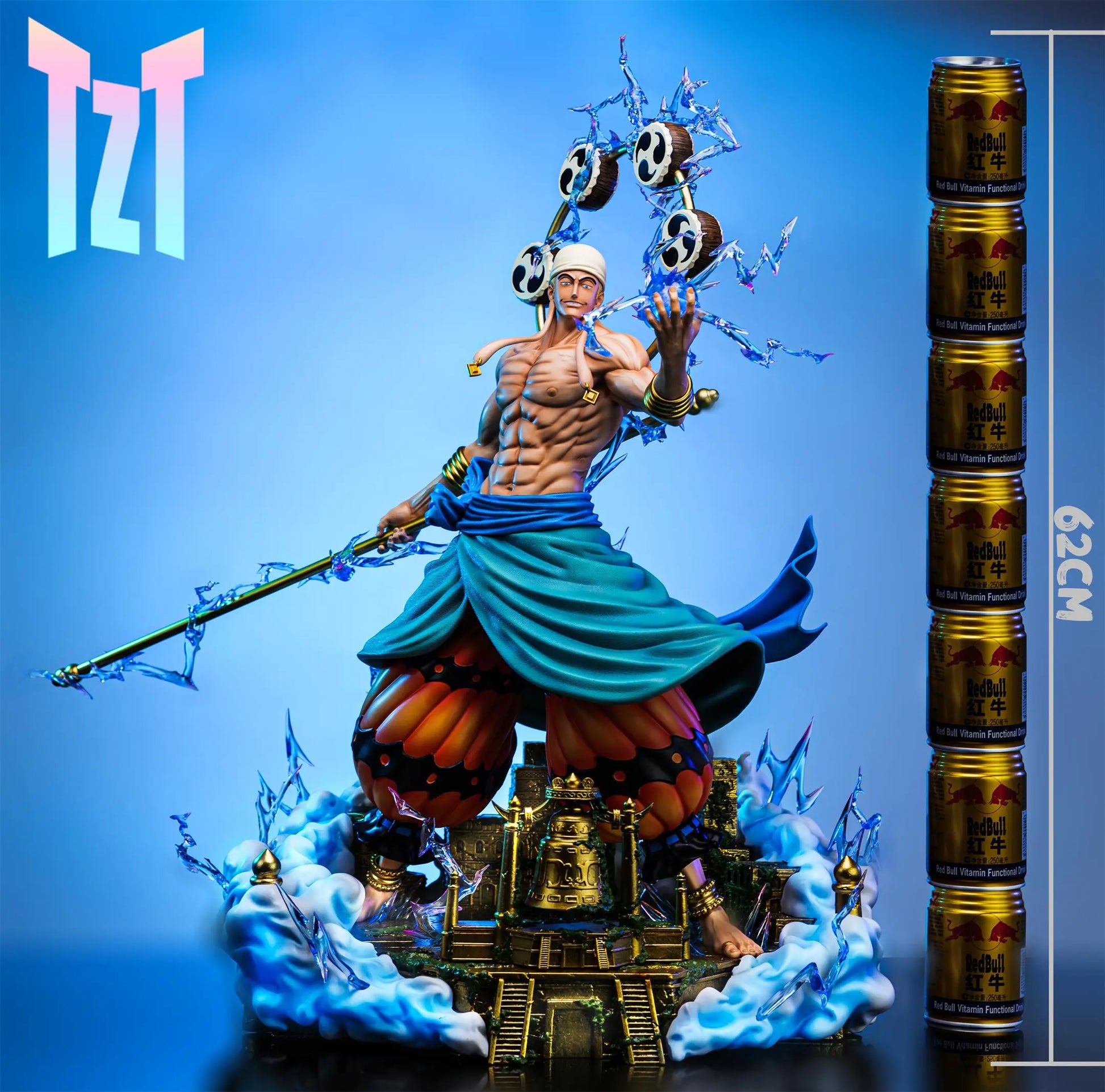 TZT - Enel StatueCorp
